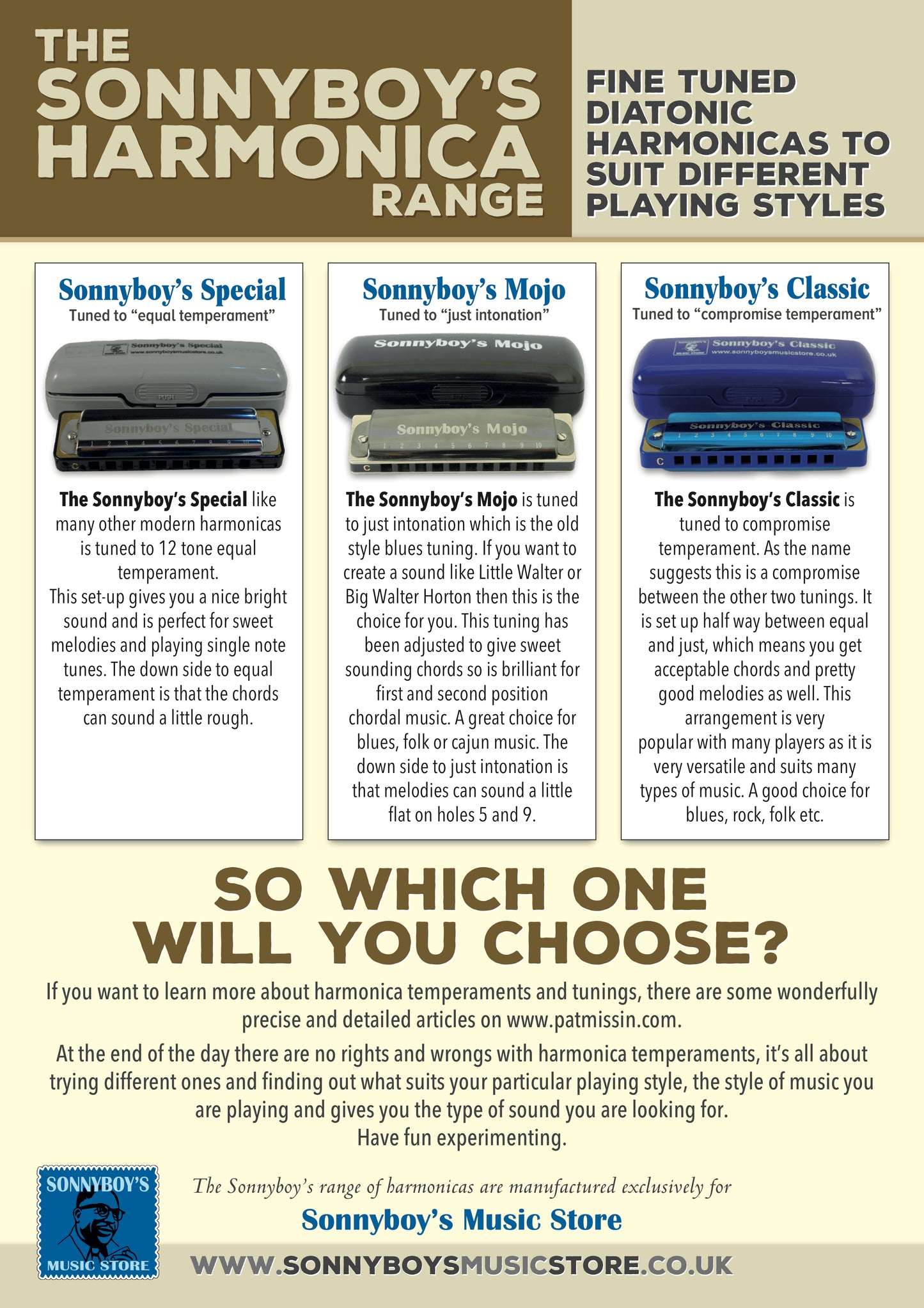 Customisation - optimising or tuning to different notes or intonation